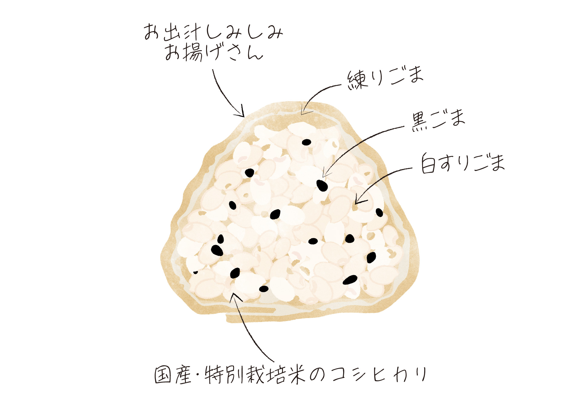 釣狐：京出汁おいなり