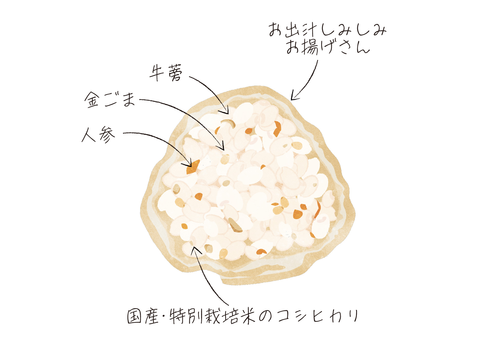 釣狐：京出汁おいなり